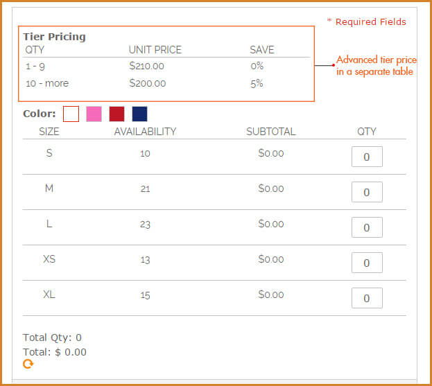 [Image: magento_configurable_product_tab_table_v..._price.jpg]