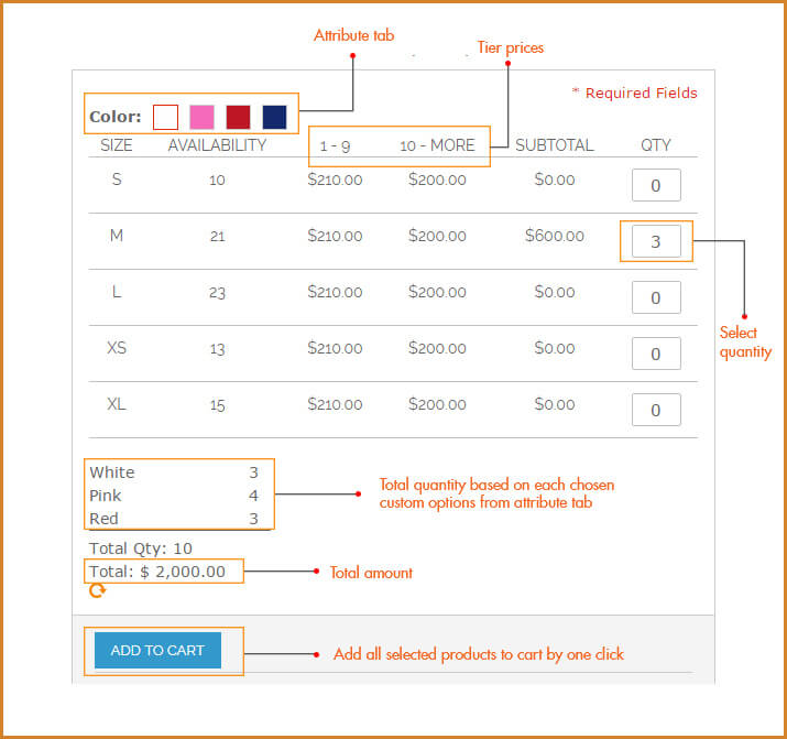 [Image: magento_configurable_product_tab_table_v...ontend.jpg]
