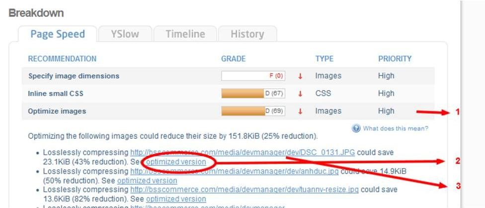 Optimize images in Magento webpage