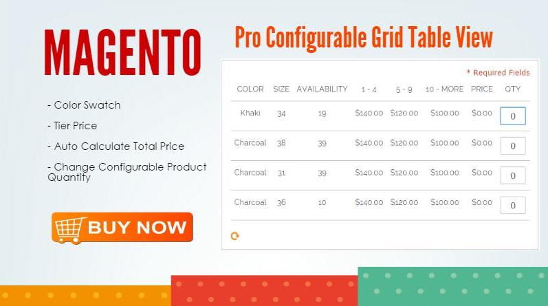magento pro configurable grid table view extension