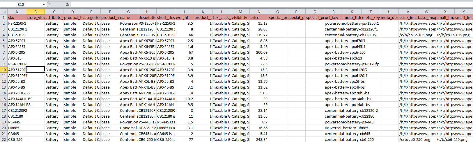 magento 2 export product attributes csv sample