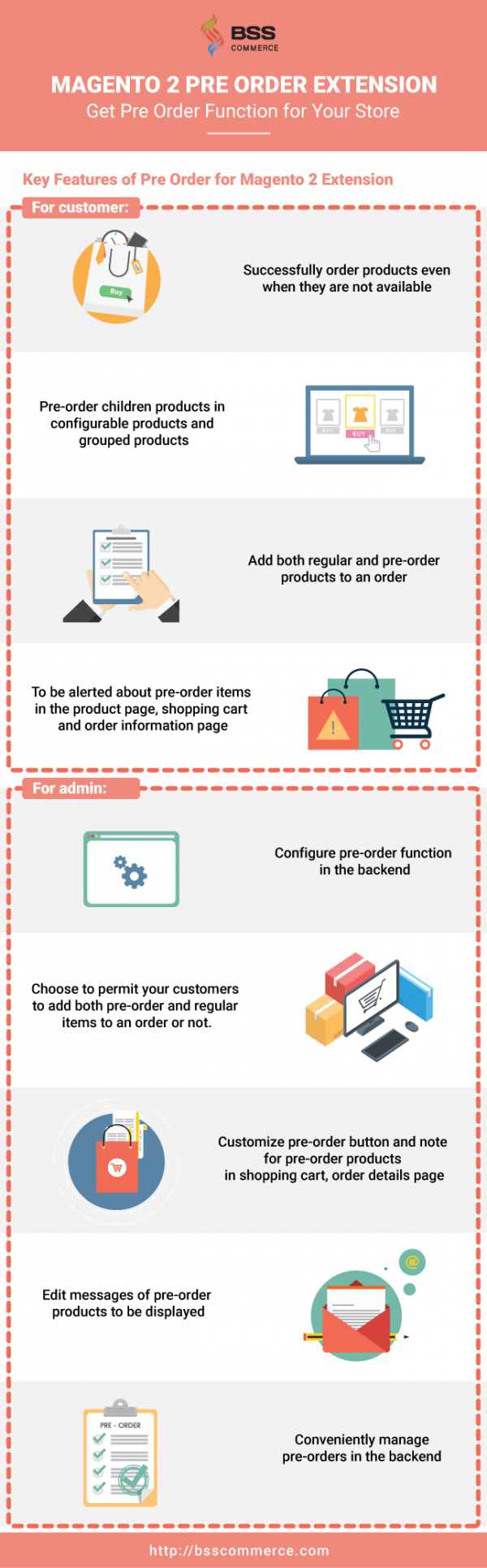 Best Tool to Create Pre Order Products in Magento 2