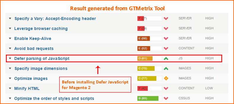 Magento_2_defer_jajascript_-_before_installing