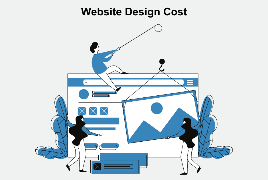 Website-Design-Cost