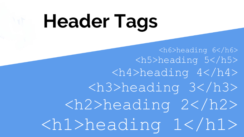 header-tags-magento-2