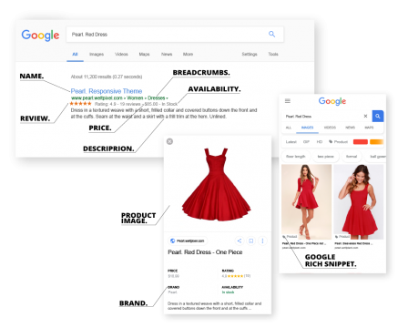 all search types rich results magento 2