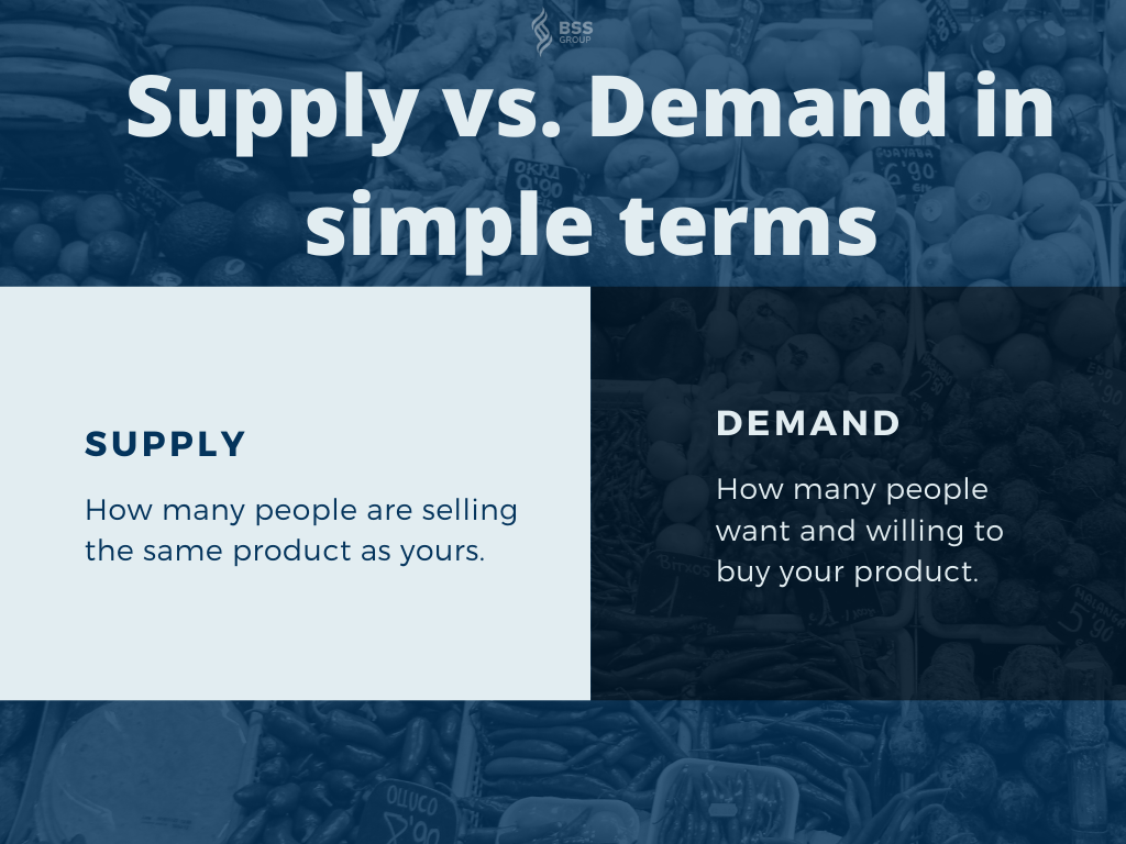 supply-vs-demand-theory
