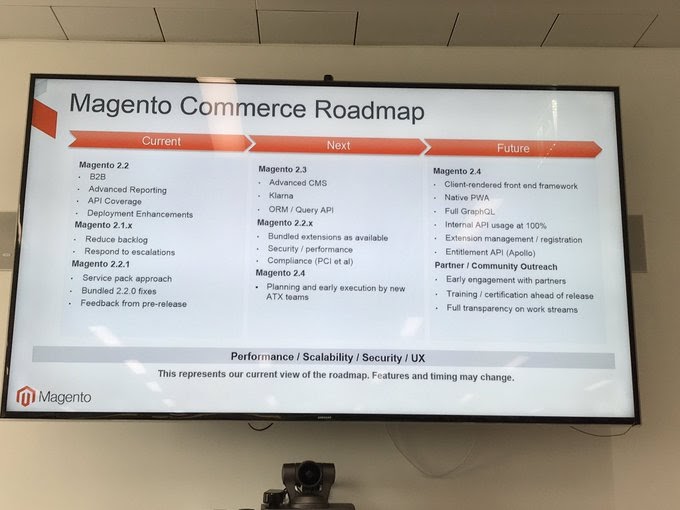 magento-commerce-roadmap