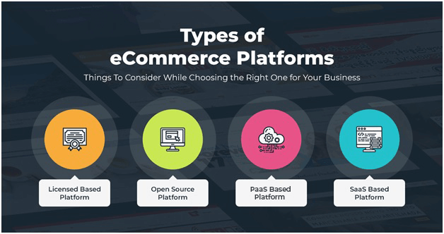 best b2b ecommerce platforms for b2b - platform type.jpg