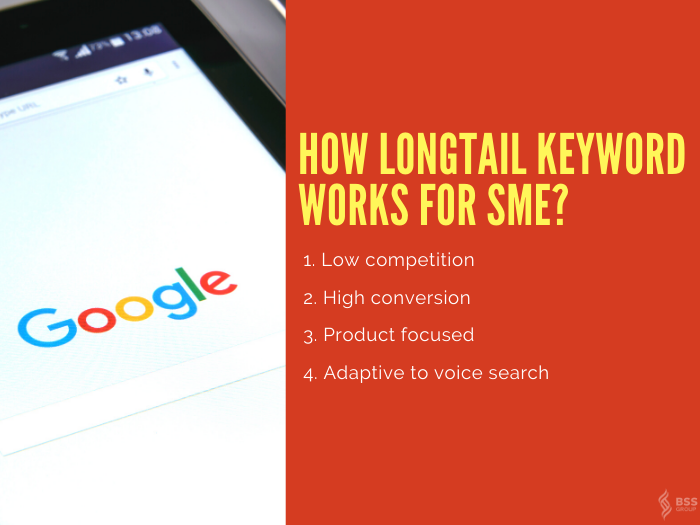longtail-keyword-for-website-problems