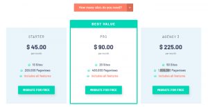 B2B Pricing Strategies & Models: The Complete Guide