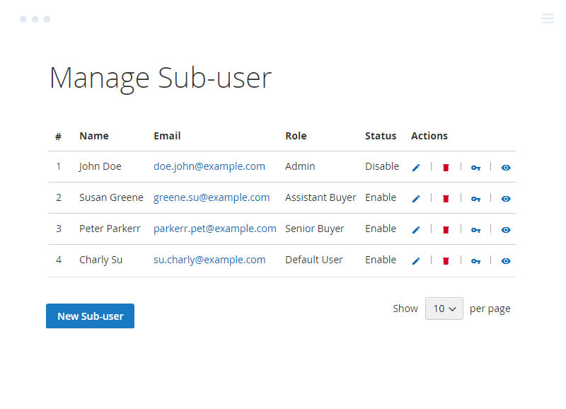 manage-sub-users