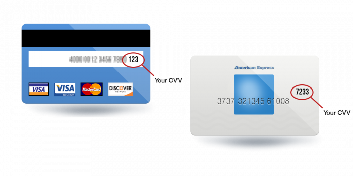 credit-cards-verification