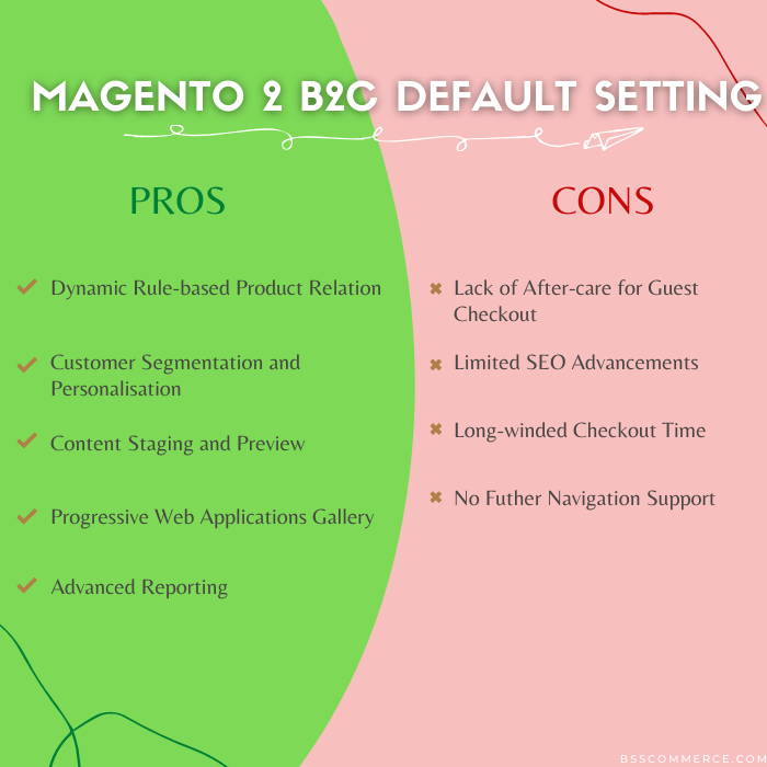 magento-2-b2c-features-pros-vs-cons