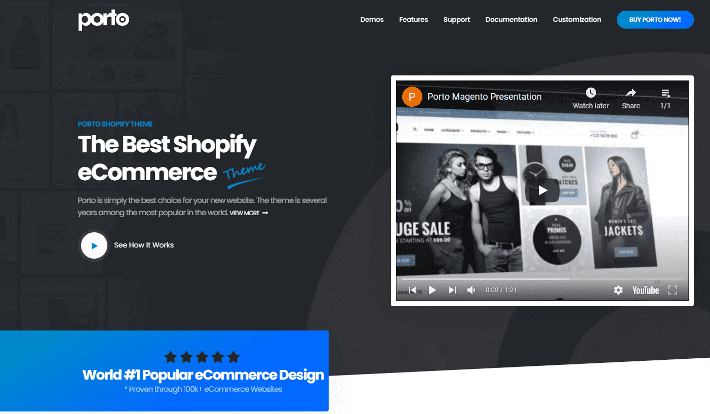 [Hot News] Top 10+ Shopify B2B Themes For Successful Webstores