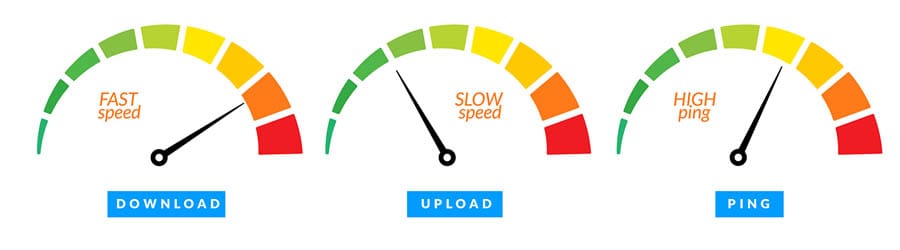 why-upload-speed