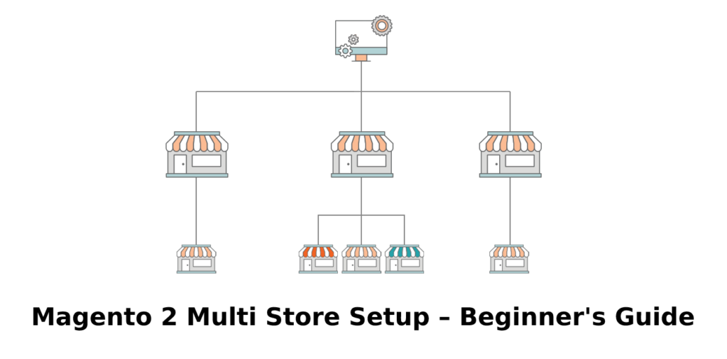 Magento 2 Multi Store Setup - The Best Guide For Beginners