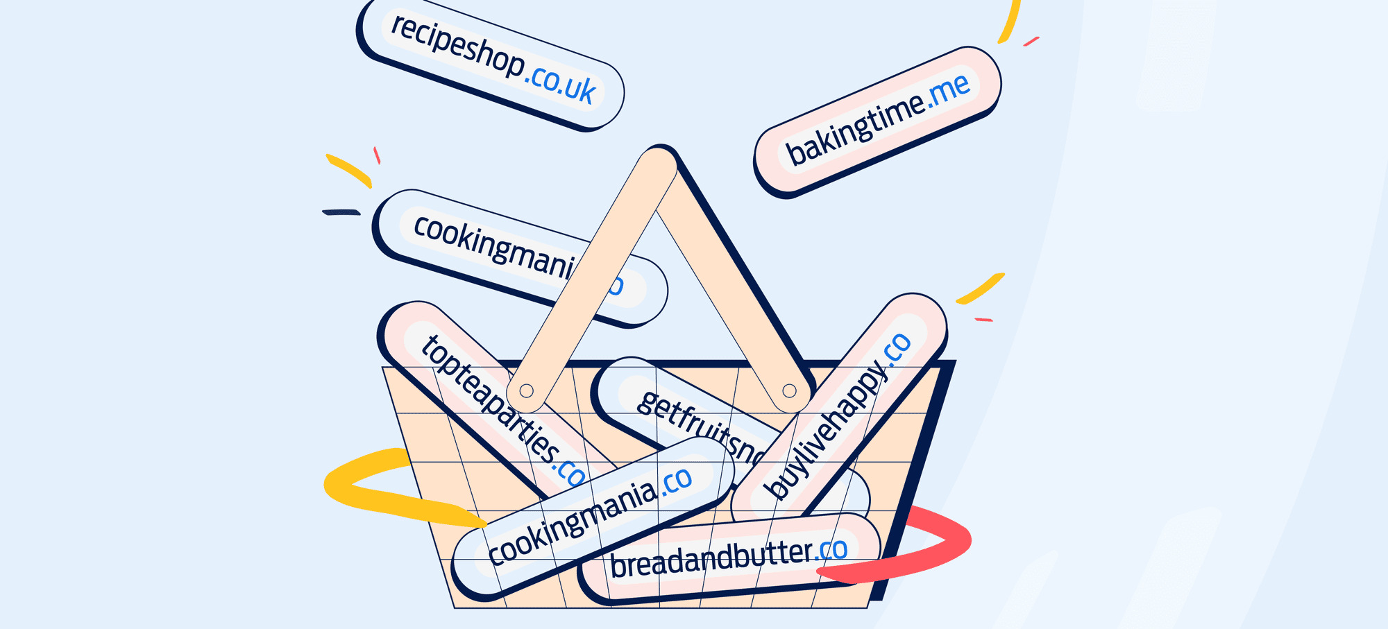 Magento domains