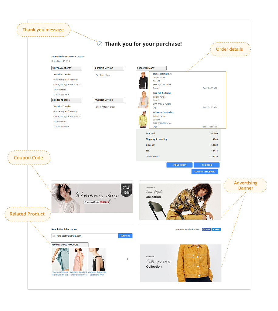 magento 2 test checkout success page