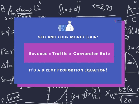 revenue-traffic-conversion-rate