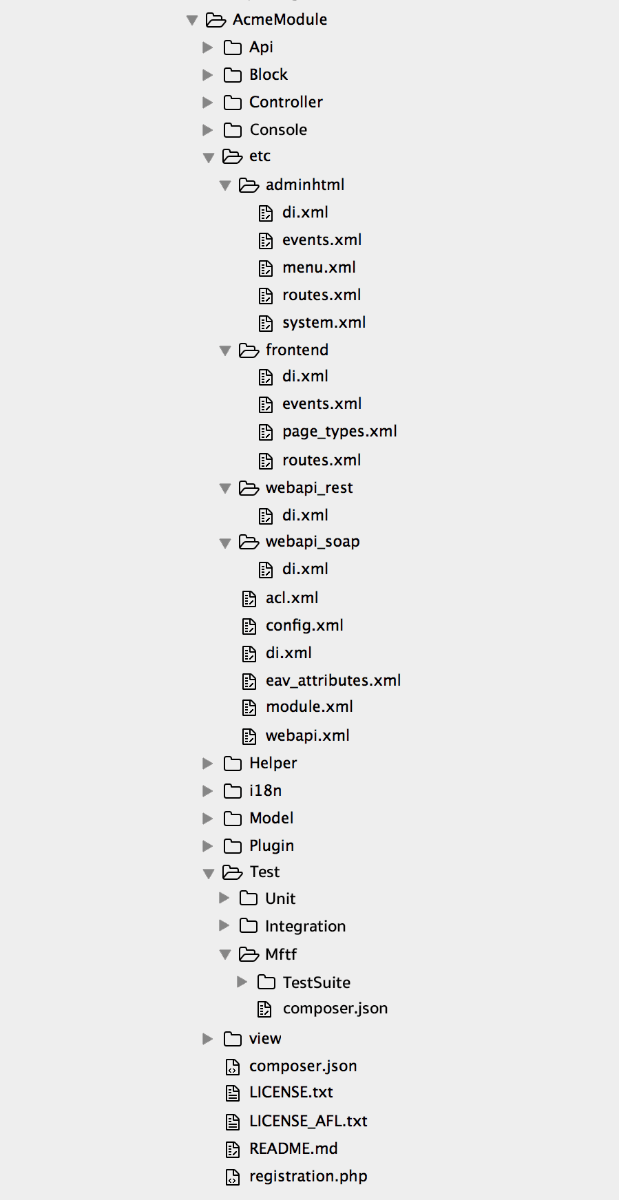 Magento 2 Directory And File Structure: A Kick-Ass Explanation