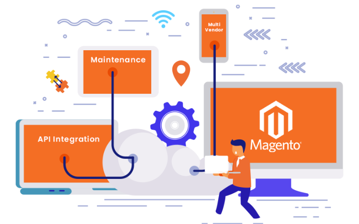magento-website-backup