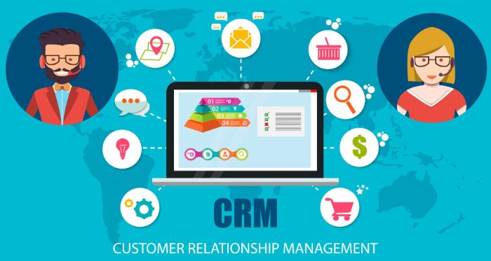 what-is-CRM