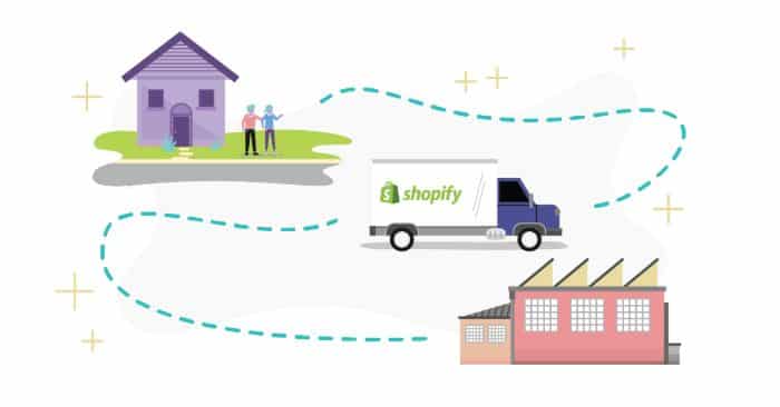 shopify-shipping-rates