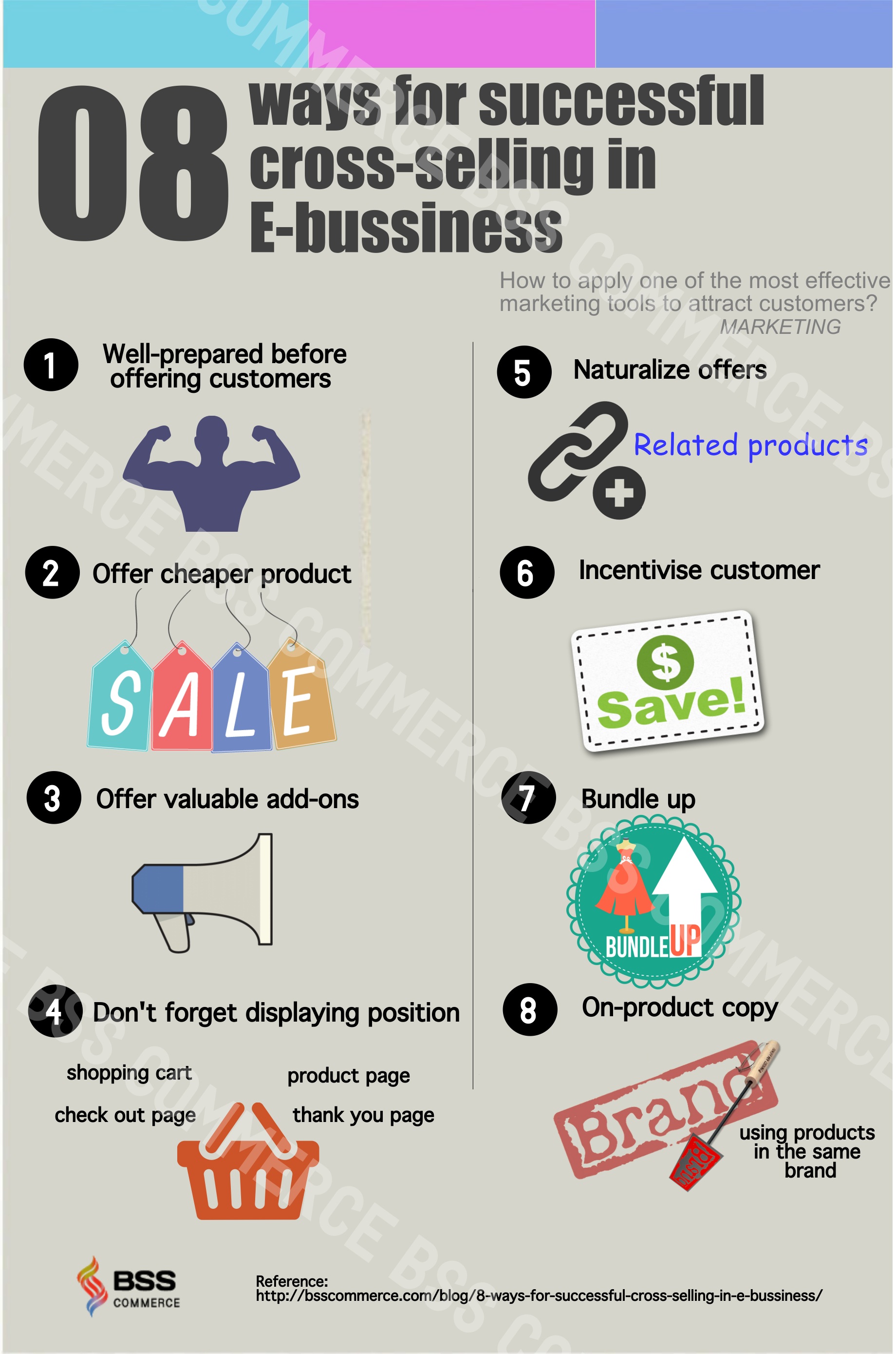 8 WAYS FOR SUCCESSCUL CROSS SELLING IN E BUSINESS