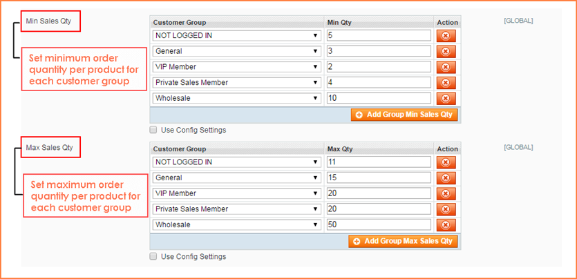 magento-limit-order-quantity-per-product