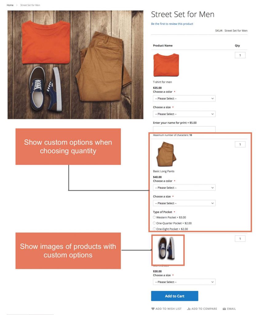 Magento Grouped Products