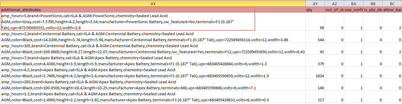 magento 2 export product attributes csv additional attributes