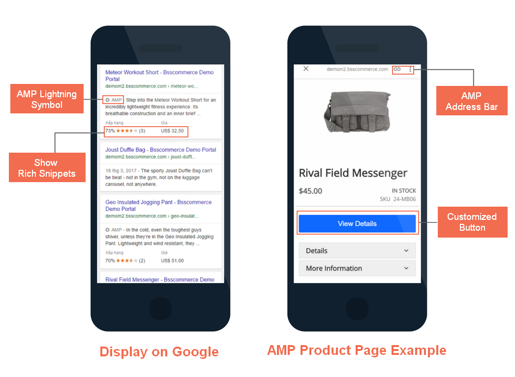 Google-AMP-extension-for-magento-2-product-page