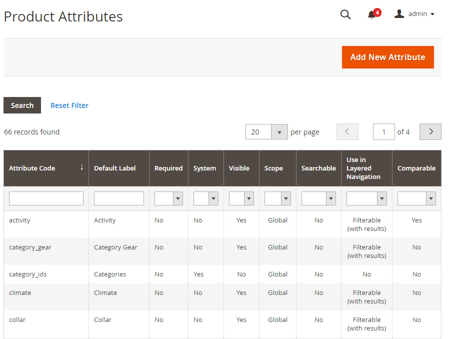 import export product attributes magento 2