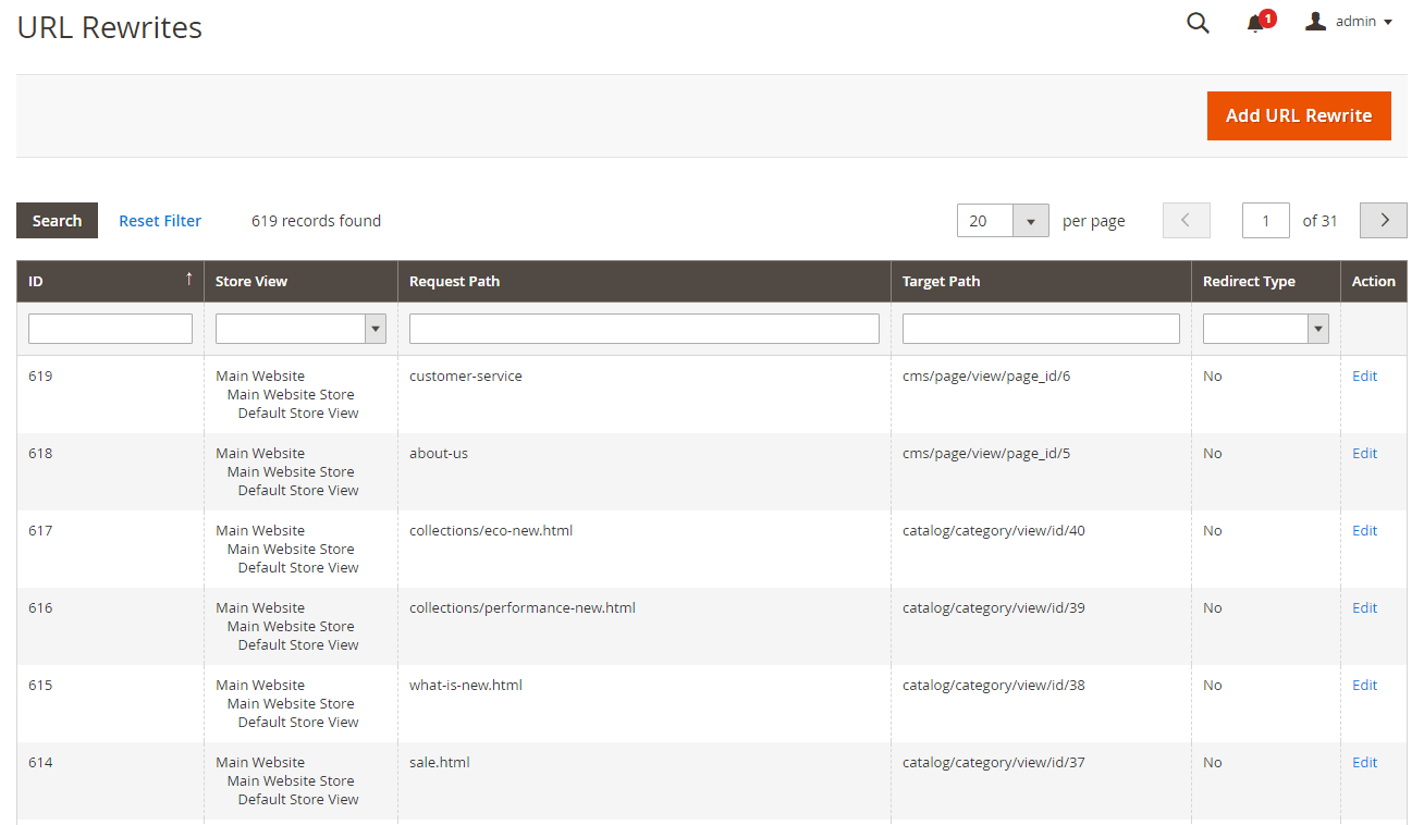 magento-2-url-rewrites