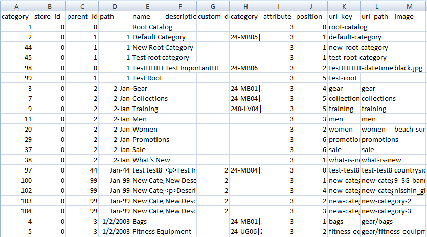 magento-2-import-categories-csv-file