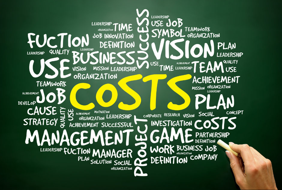 magento-cost