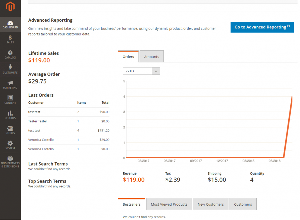 Magento 2 admin demo