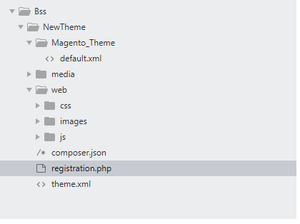 how-to-customize-magento