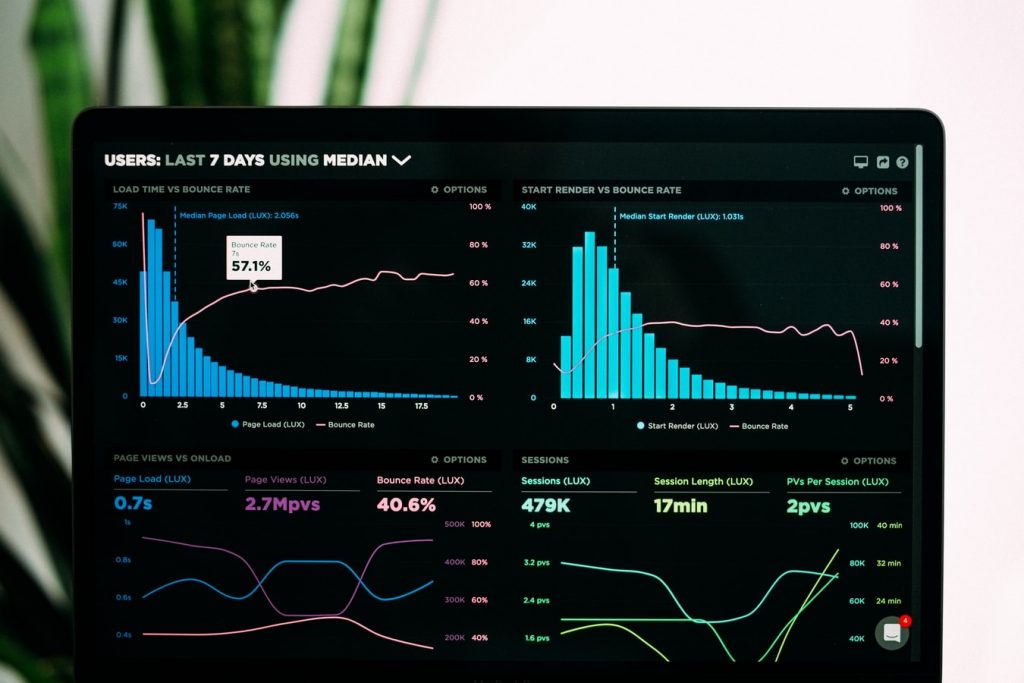 growth-using-paypal