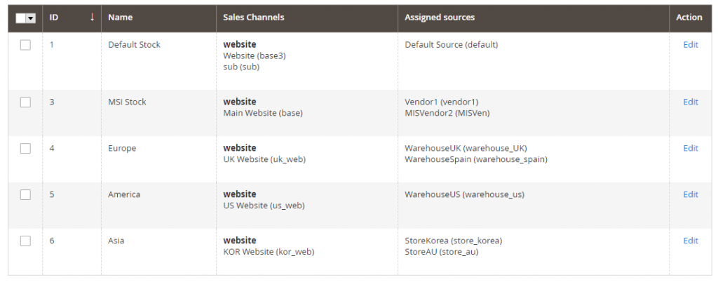 magento-2-inventory-management-manage-stock