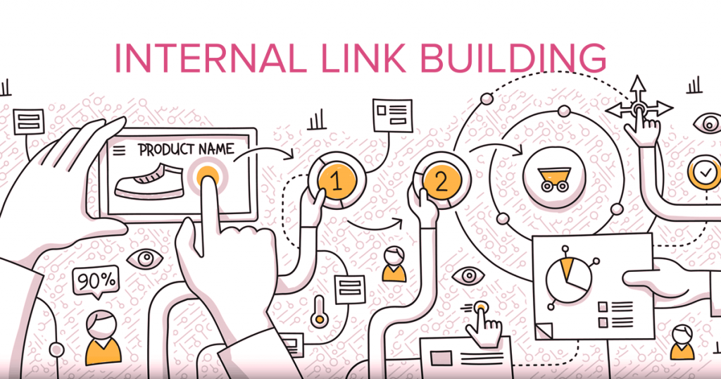 internal-linking