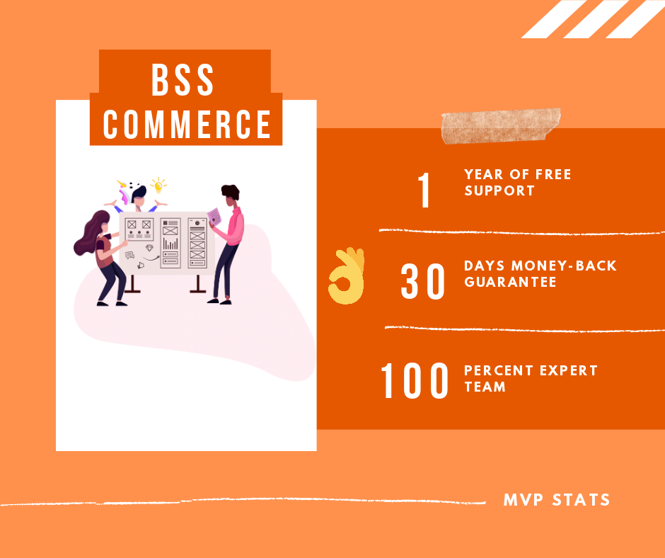 Benefits when purchasing BSS Commerce extensions