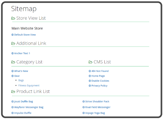 1.magento-2-html-sitemap