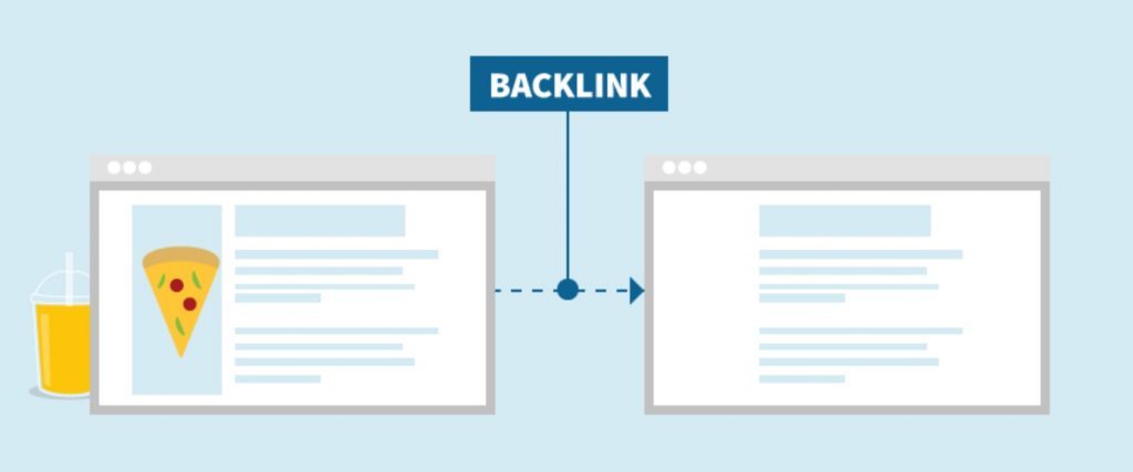 backlink-profile-ecommerce