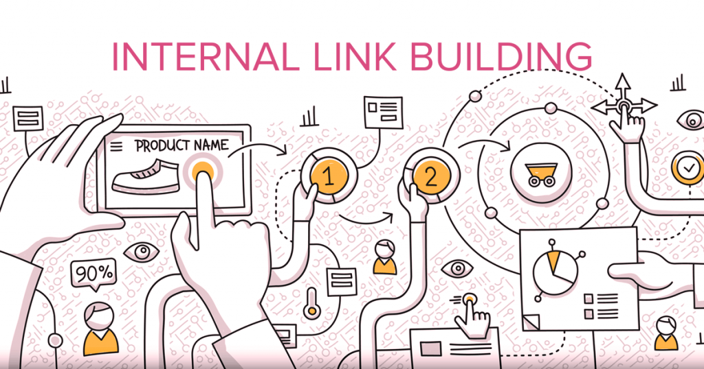 magento-2-seo-tips-internal-link-building