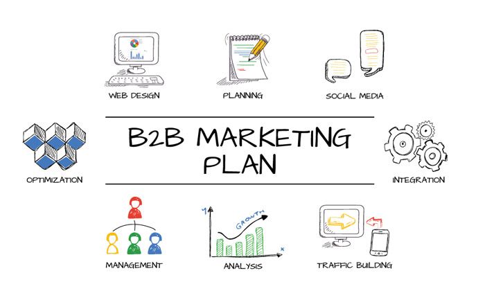 b2b-vs-b2c-digital-marketing