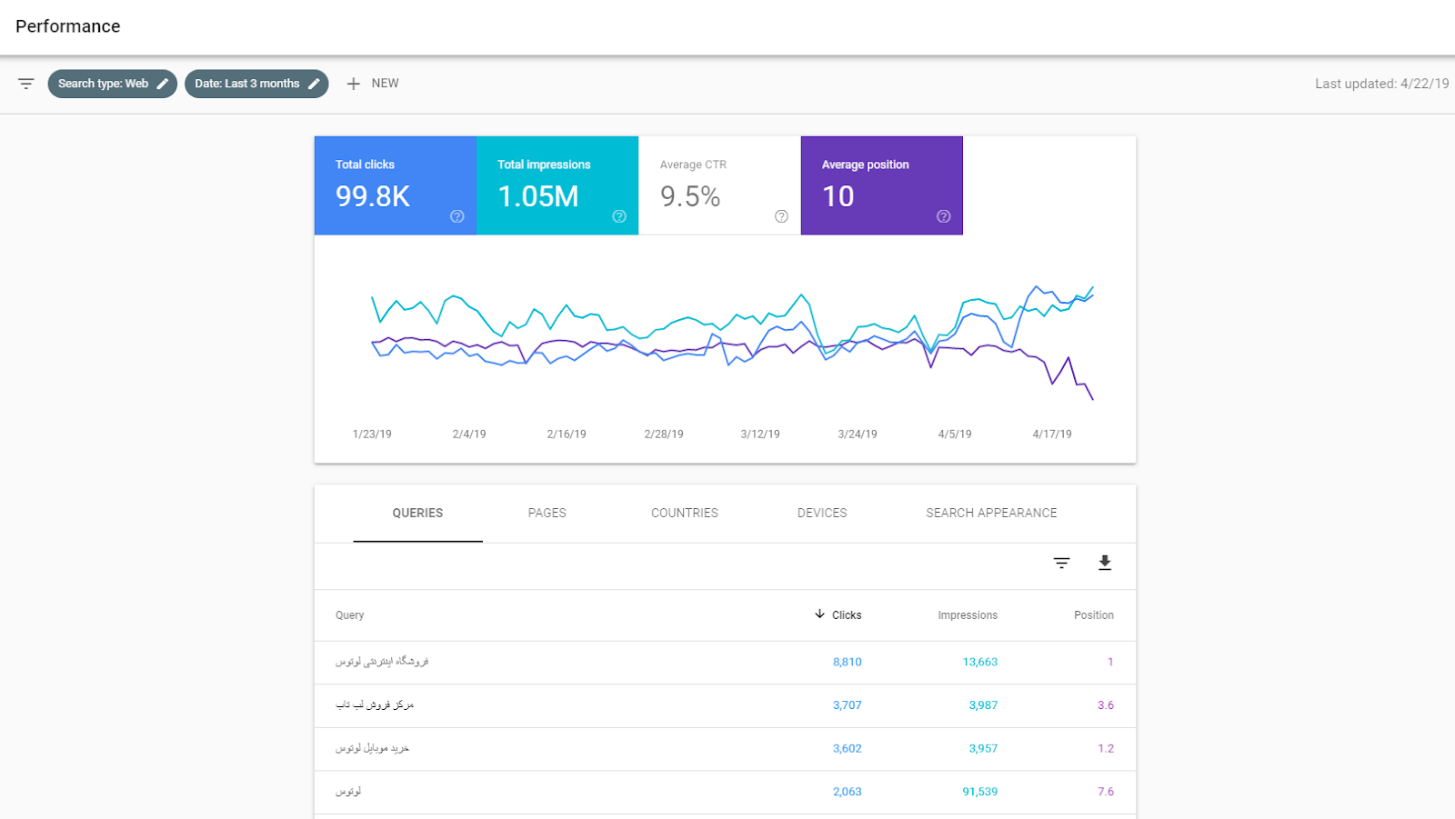 google search console