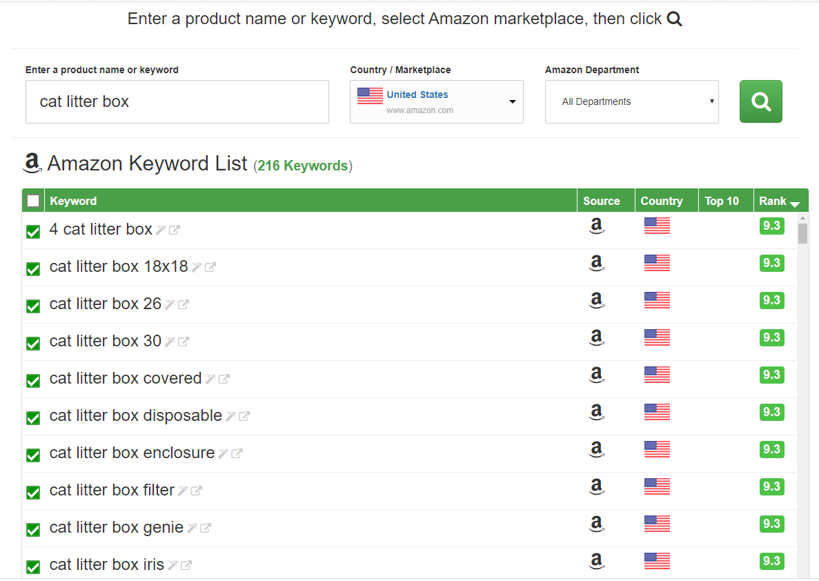 how to do SEO for ecommerce website keyword edition