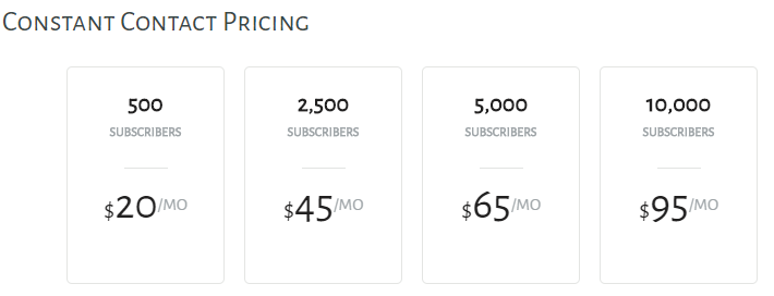 constant-contact-pricing